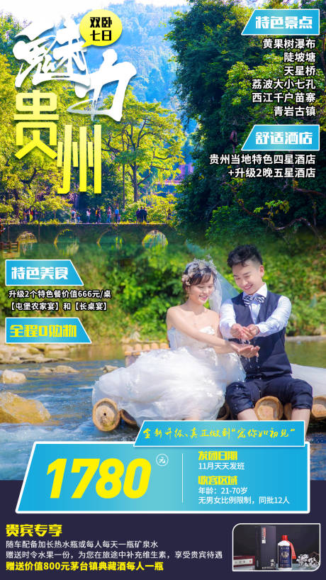 源文件下载【魅力贵州旅游海报】编号：77230000957071689
