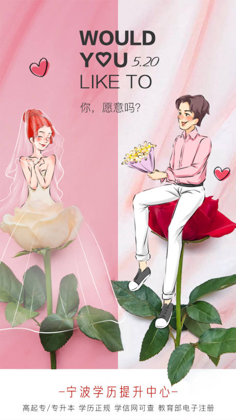 源文件下载【520情人节插画海报】编号：20290000929599449