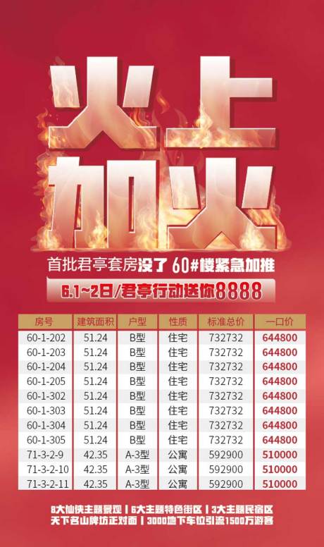 源文件下载【享设计】搜索编号：72660000960479409【地产特价房热销海报】