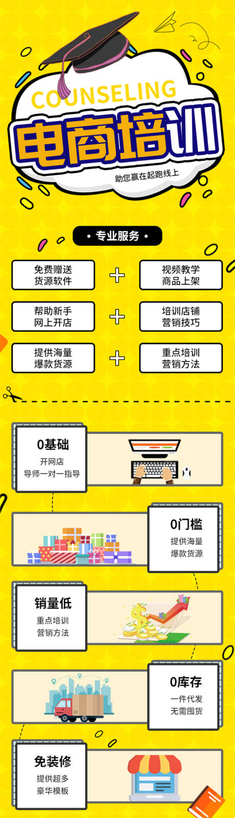 源文件下载【黄色电商培训营销培训海报营销长图海报】编号：20200521150140372