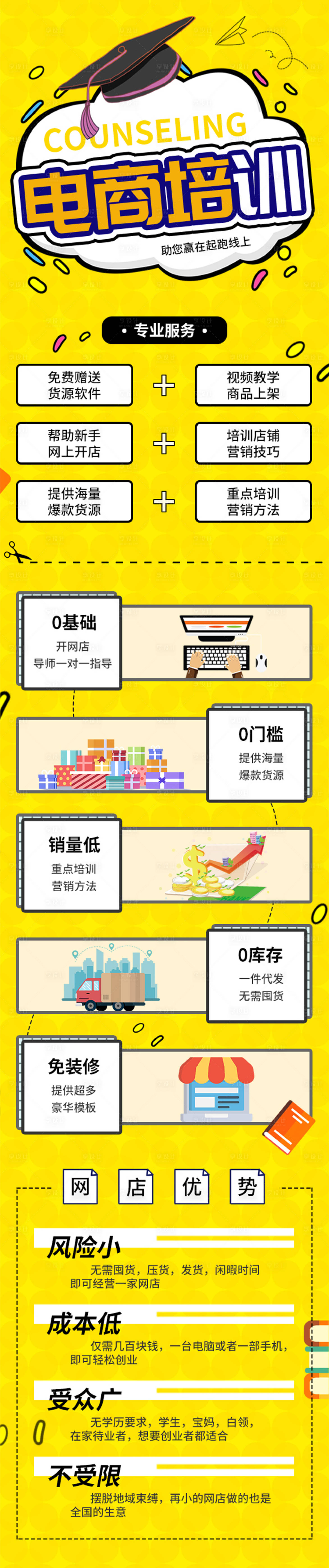 源文件下載【享設計】搜索編號：25710000953843684【黃色電商培訓營銷培訓海報營銷長圖海報】