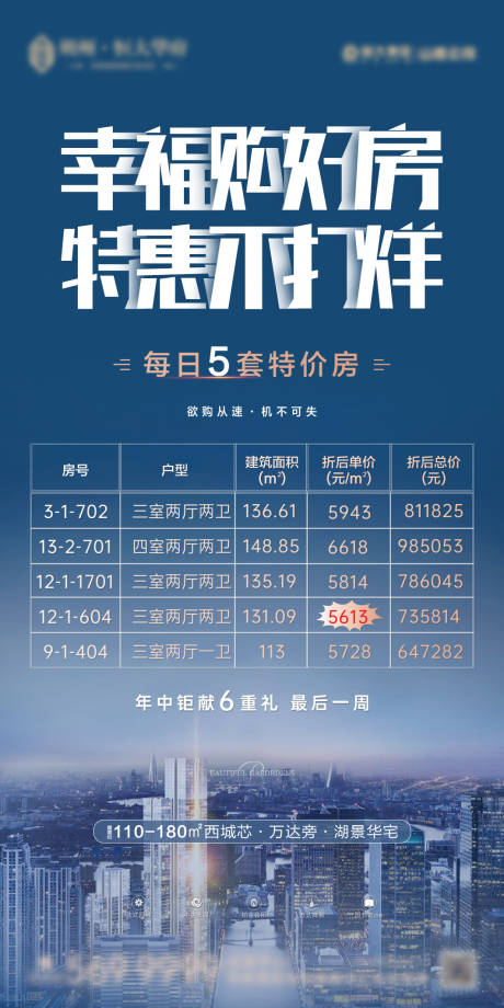 源文件下載【地產特價房海報】編號：62390001250261579