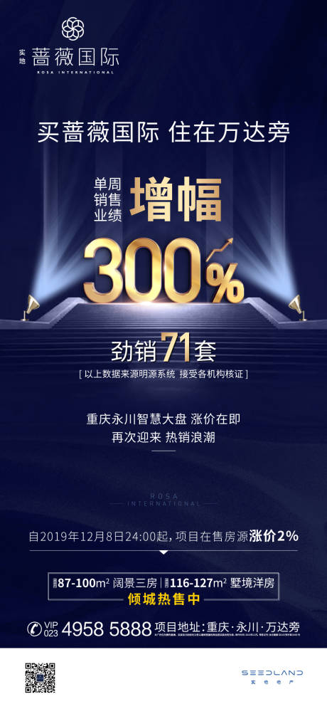 源文件下载【房地产业绩增长蓝金移动端海报】编号：97000001138828507