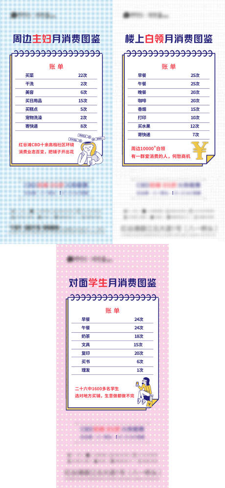 源文件下载【商铺账单价值点系列微信稿】编号：68770001214023937