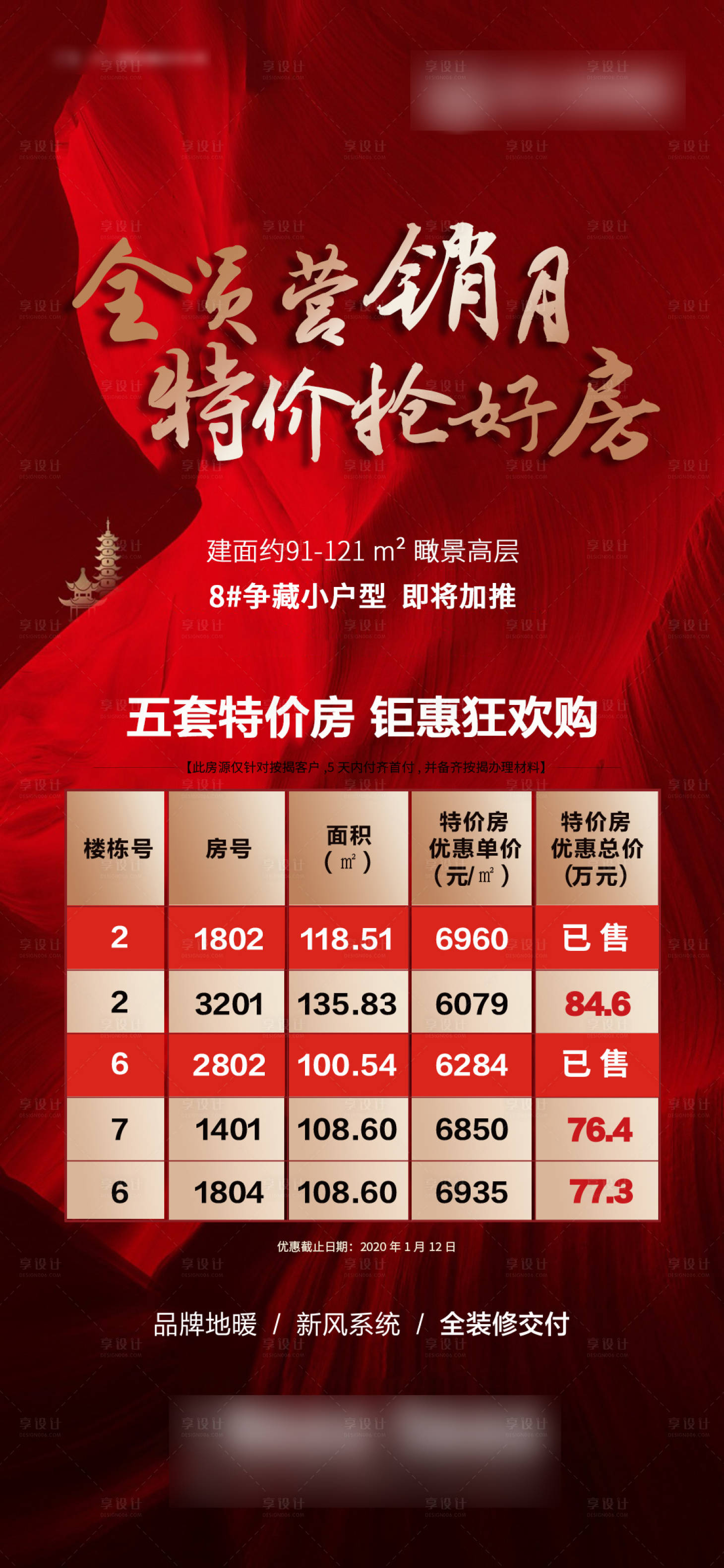 源文件下载【享设计】搜索编号：38080001269012440【五套特价房】