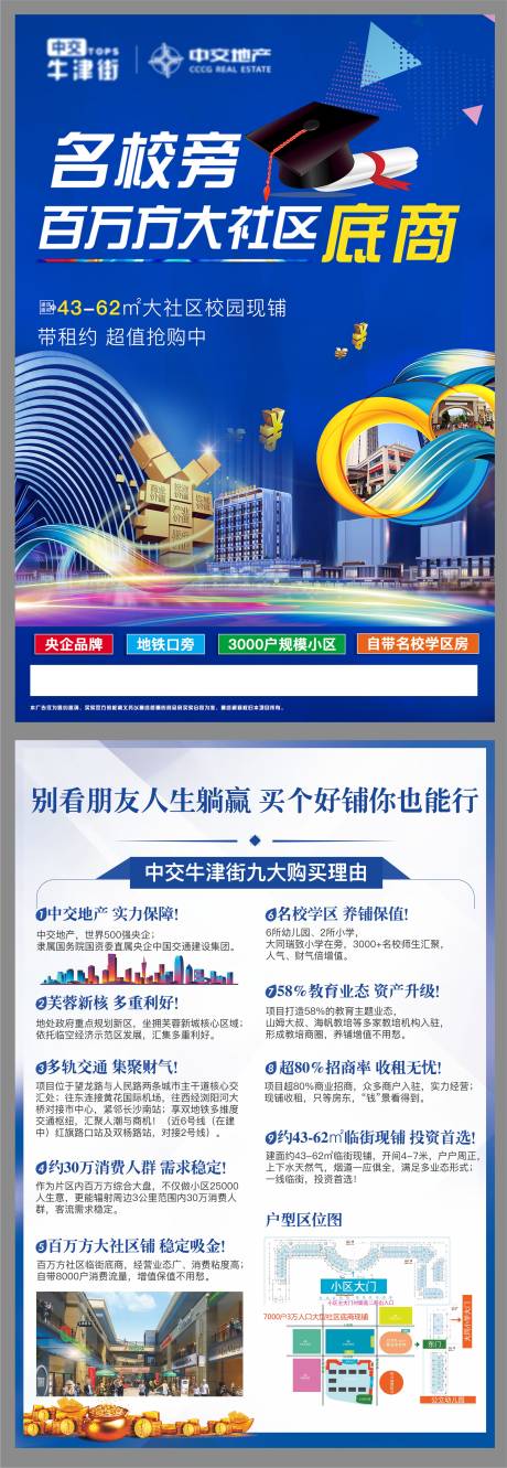 源文件下载【房地产商业价值点DM宣传单页】编号：46640001185459148