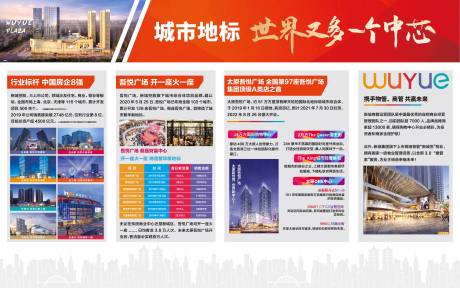 源文件下载【地产品牌价值背景板】编号：90220001112476309