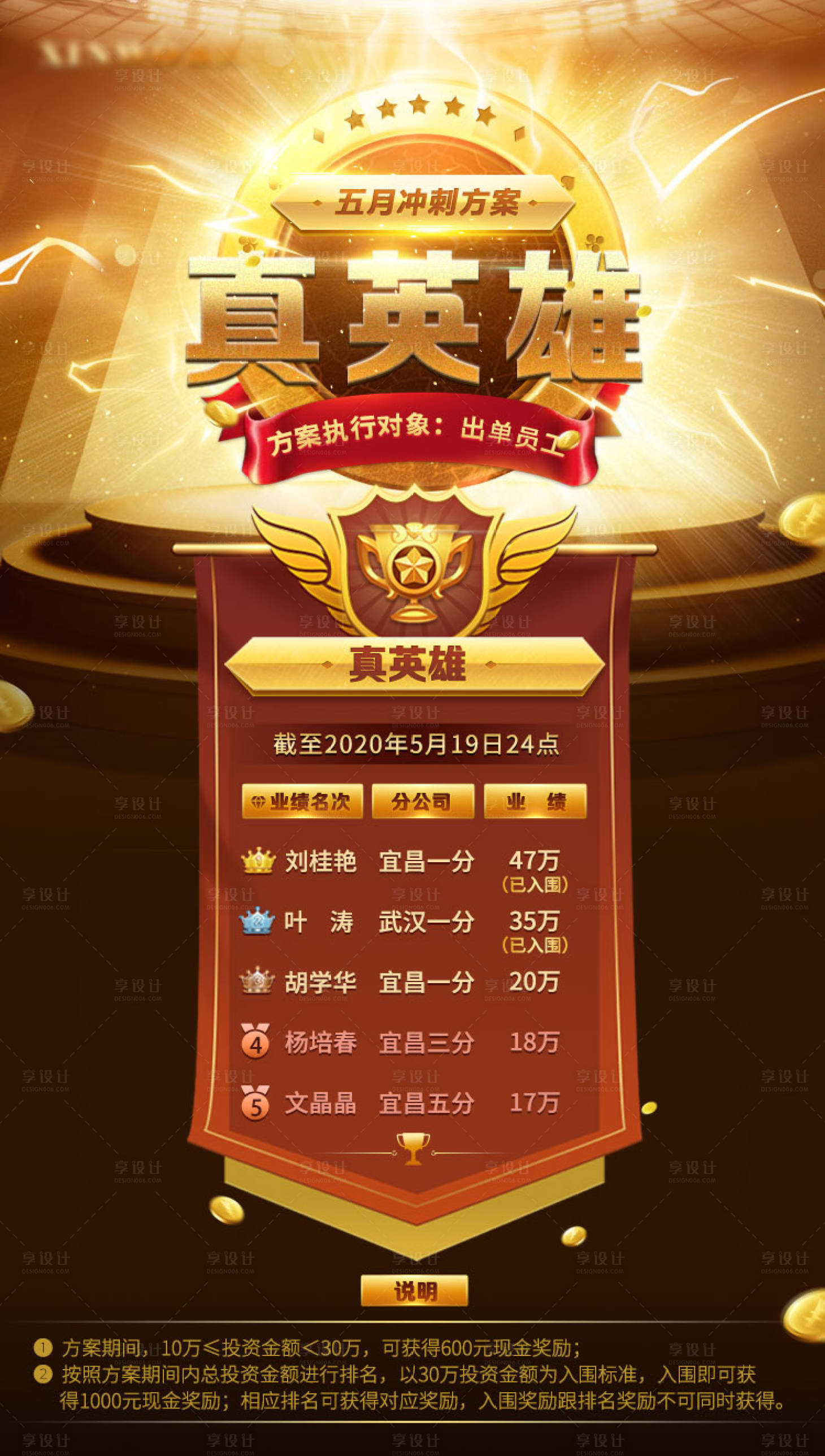 源文件下载【享设计】搜索编号：68170001128935571【真英雄营销方案】