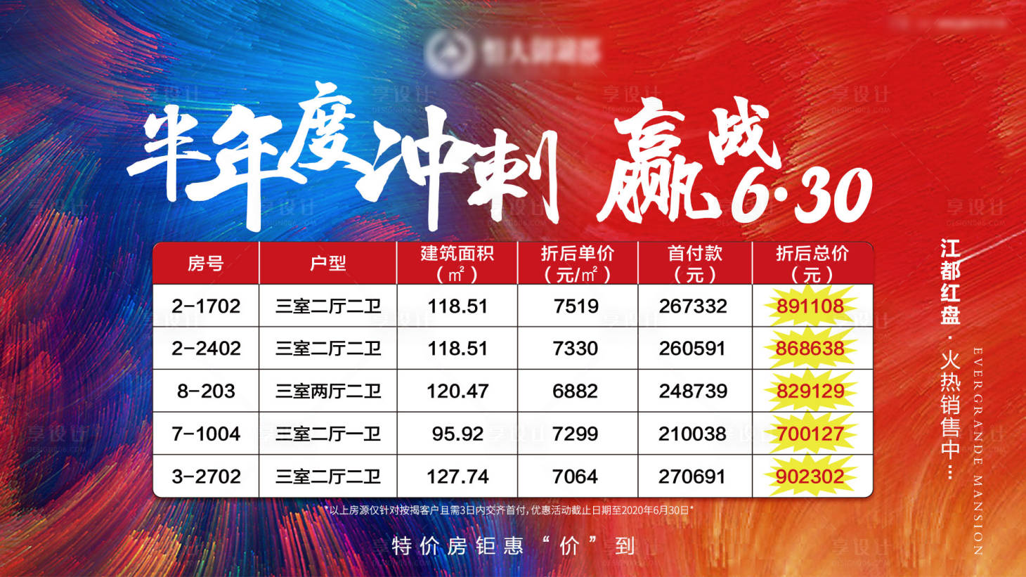 源文件下載【享設(shè)計(jì)】搜索編號(hào)：16650001238378122【業(yè)績沖刺繽紛特價(jià)房海報(bào)展板】
