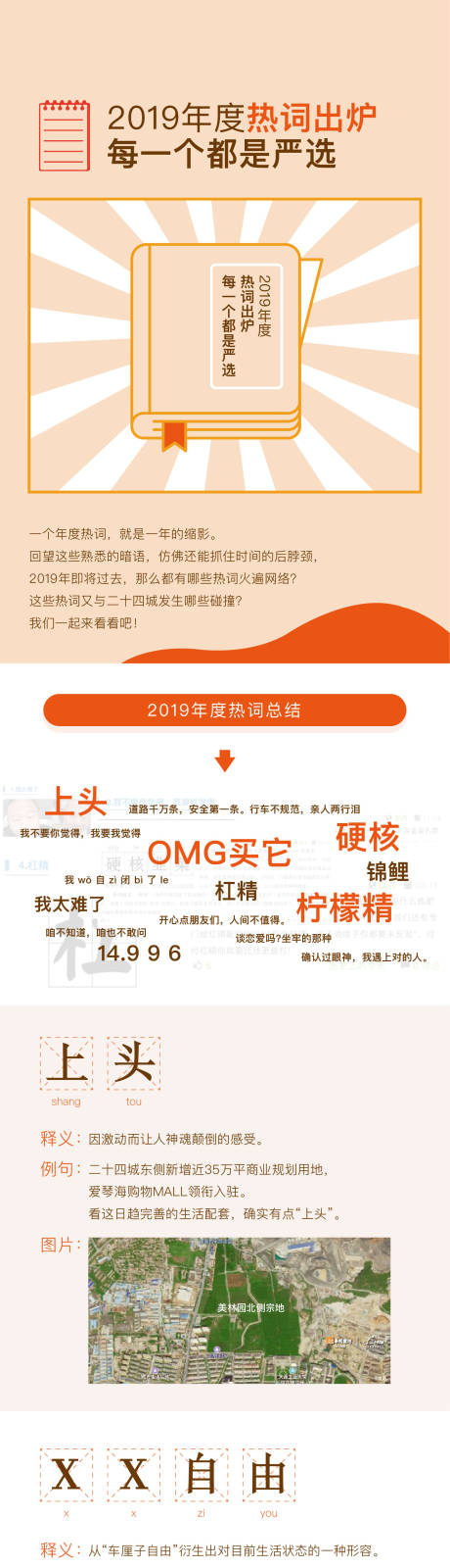 源文件下载【享设计】搜索编号：31980001070168129【地产热点词语长图文】
