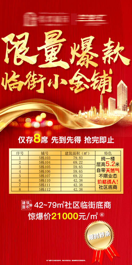 源文件下载【商业地产特价商铺宣传海报】编号：72780001072354169