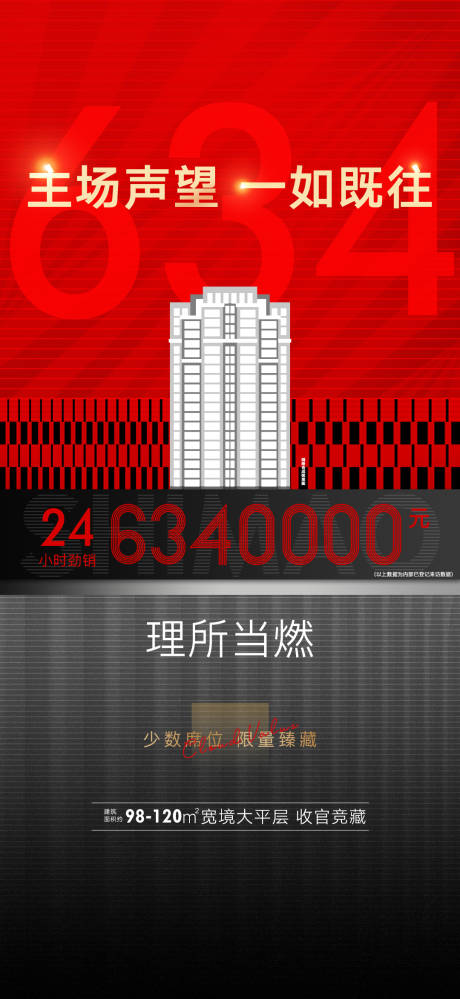源文件下載【地產紅色熱銷微單】編號：61220001273057602