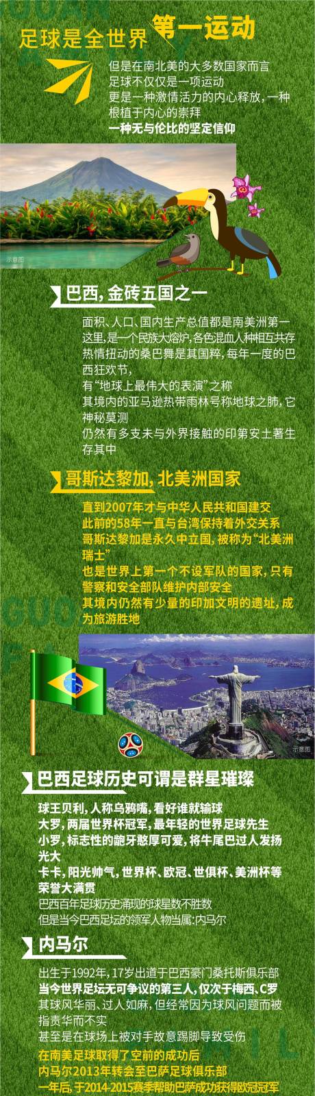 编号：20200624165118223【享设计】源文件下载-足球世界杯长图