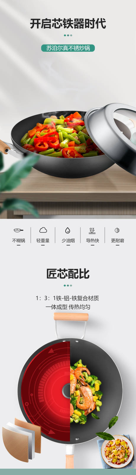 源文件下载【厨具炒锅详情页】编号：20200629134607808