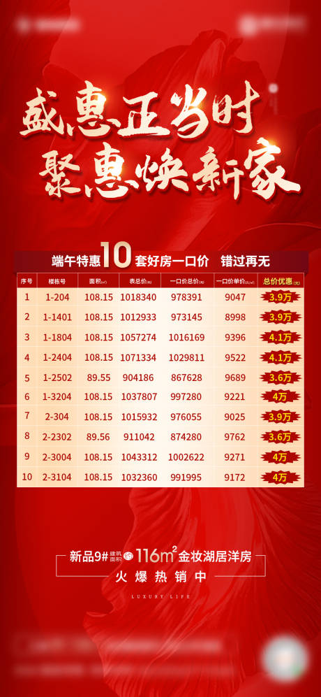 源文件下载【房地产特价房海报】编号：77070001269458574