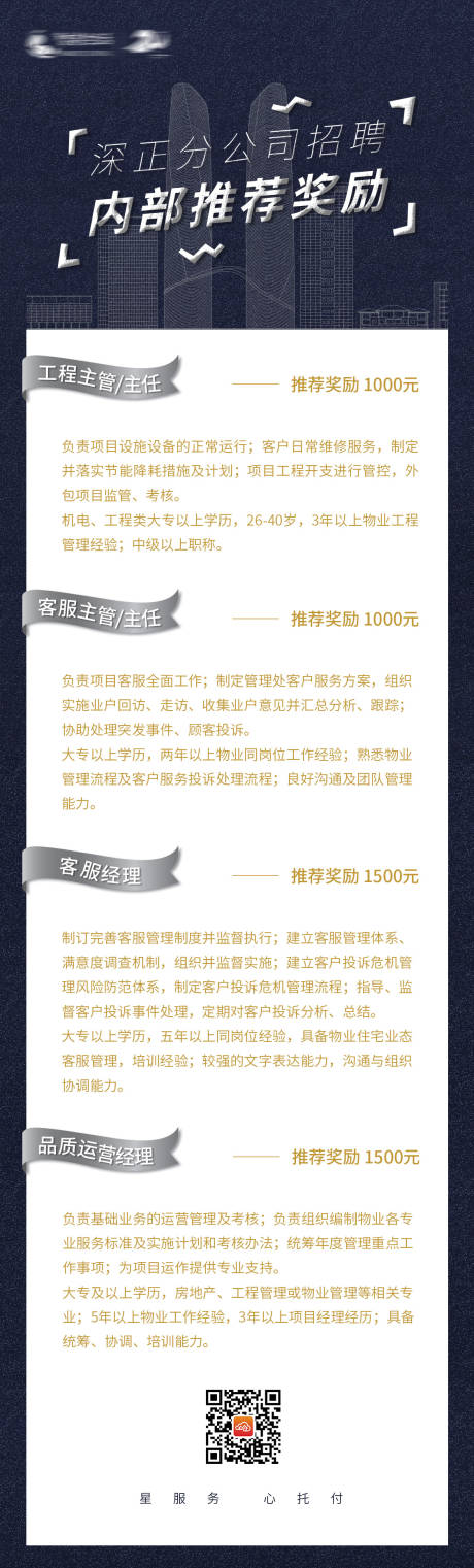 源文件下载【招聘长图海报】编号：30310001188035758