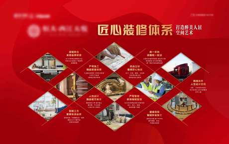 源文件下载【房地产红金大气价值点广告展板】编号：19790001152006224