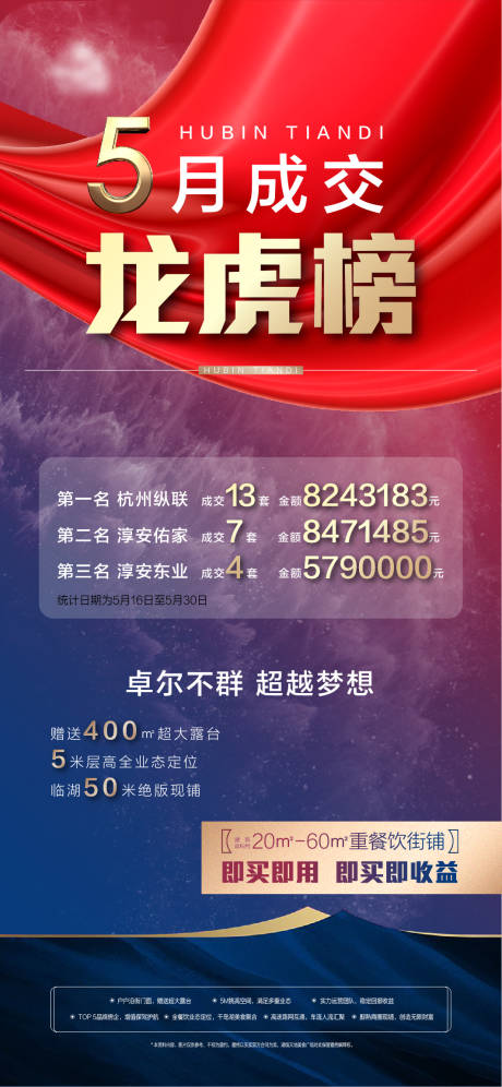 源文件下载【5月龙虎榜海报】编号：93810001032235302