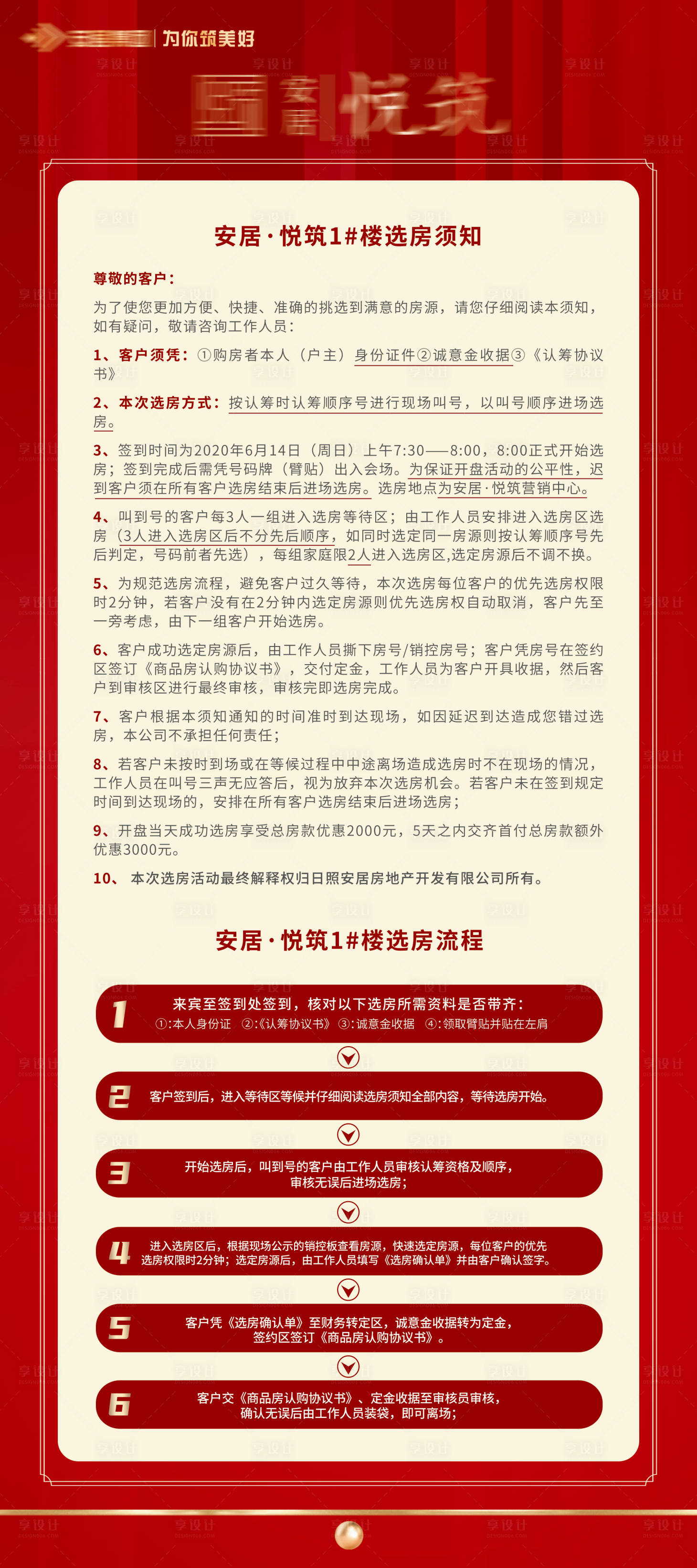 源文件下载【享设计】搜索编号：59950001217674284【地产认筹须知展架】