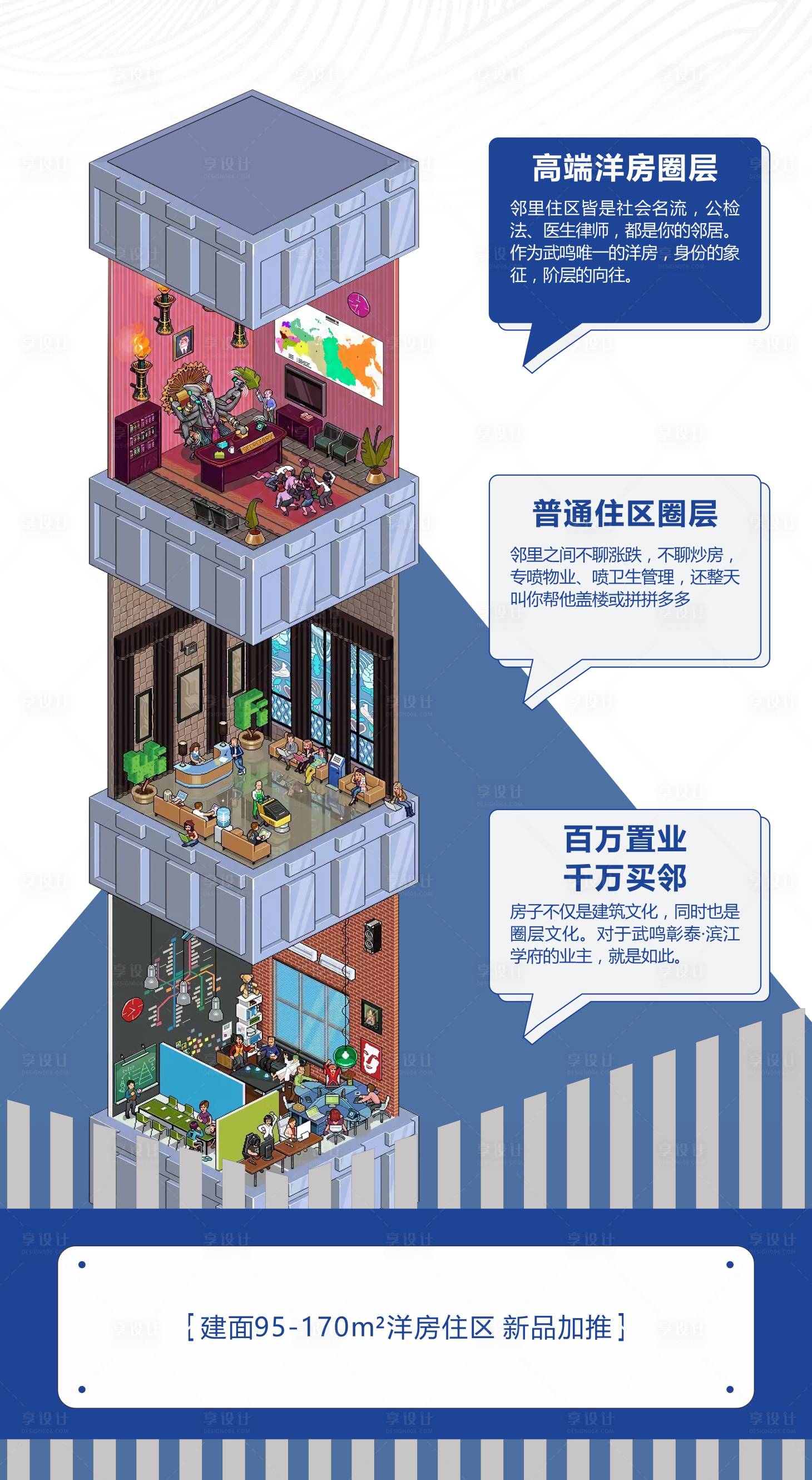 源文件下載【享設計】搜索編號：55700001249599453【地產洋房價值點宣傳海報】