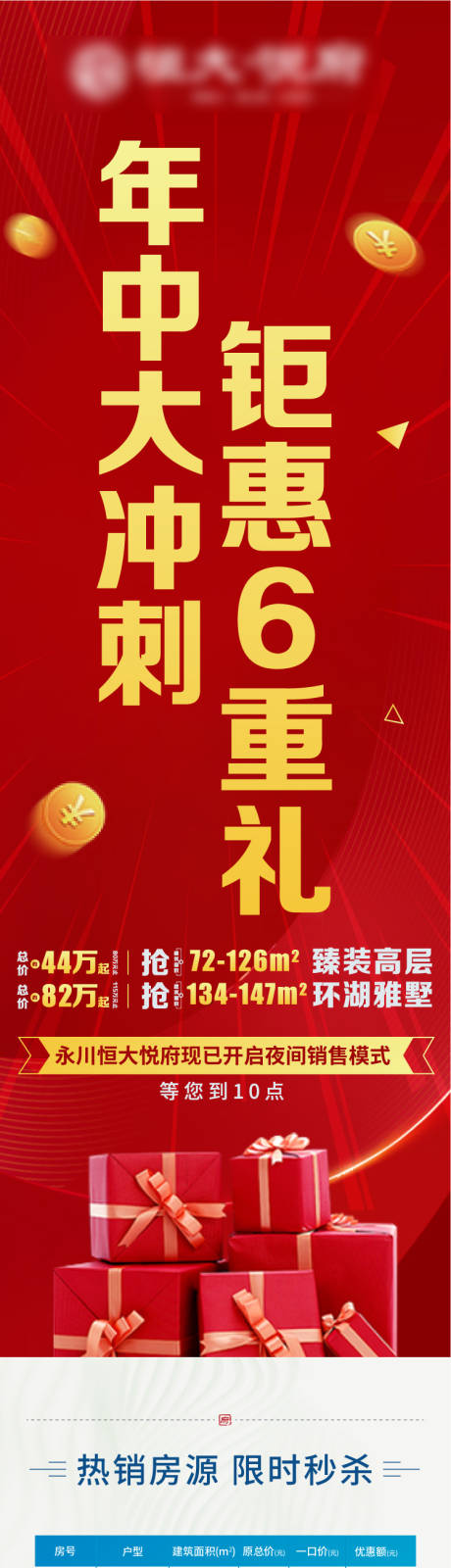 源文件下载【地产长图微信特价房】编号：20200608003149678