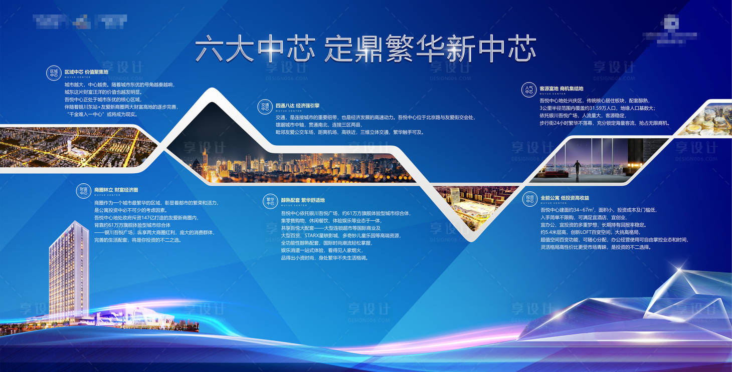 源文件下載【享設計】搜索編號：51880001171592306【地產商業價值點背景板】