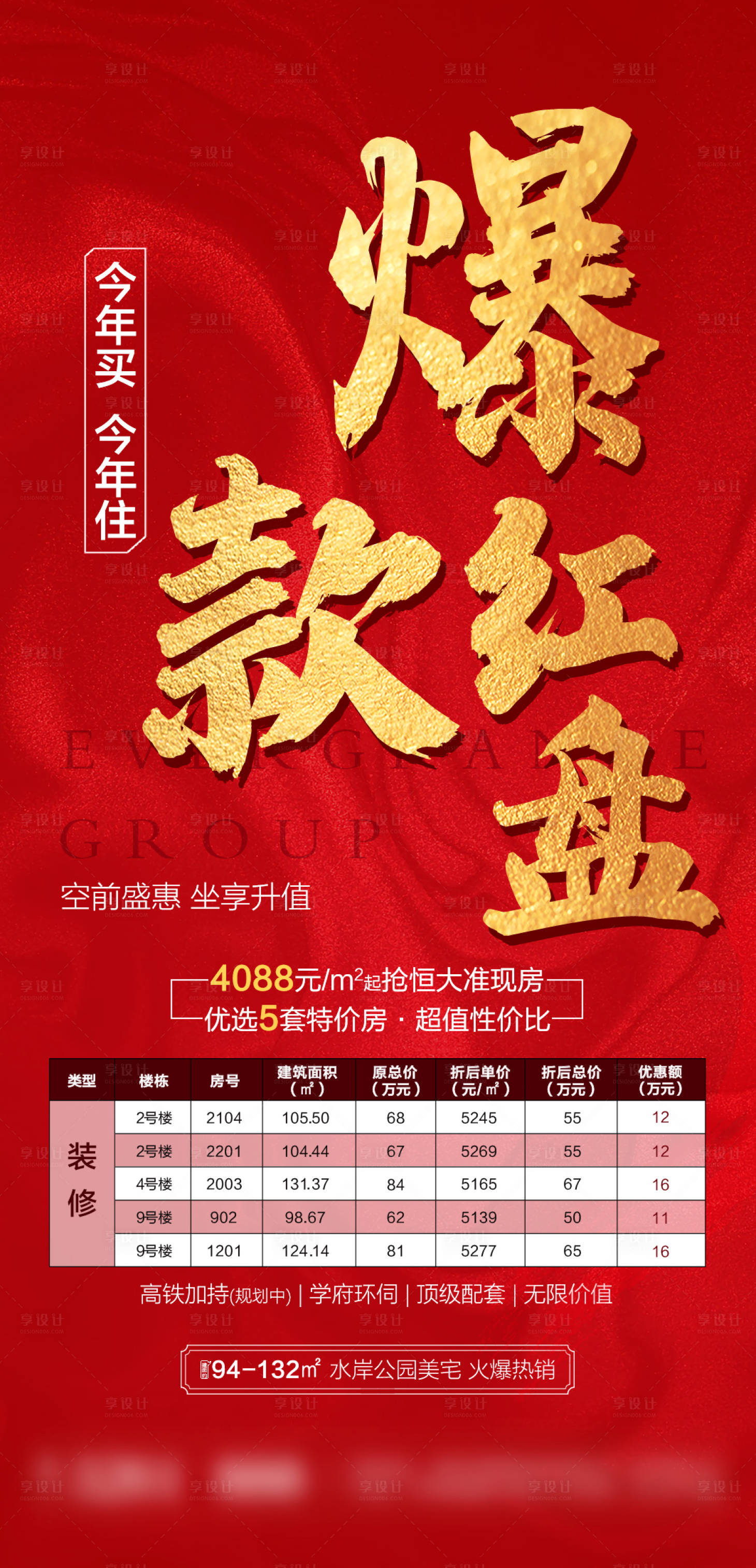 源文件下载【享设计】搜索编号：10660001228741490【房地产红金大气特价房海报】