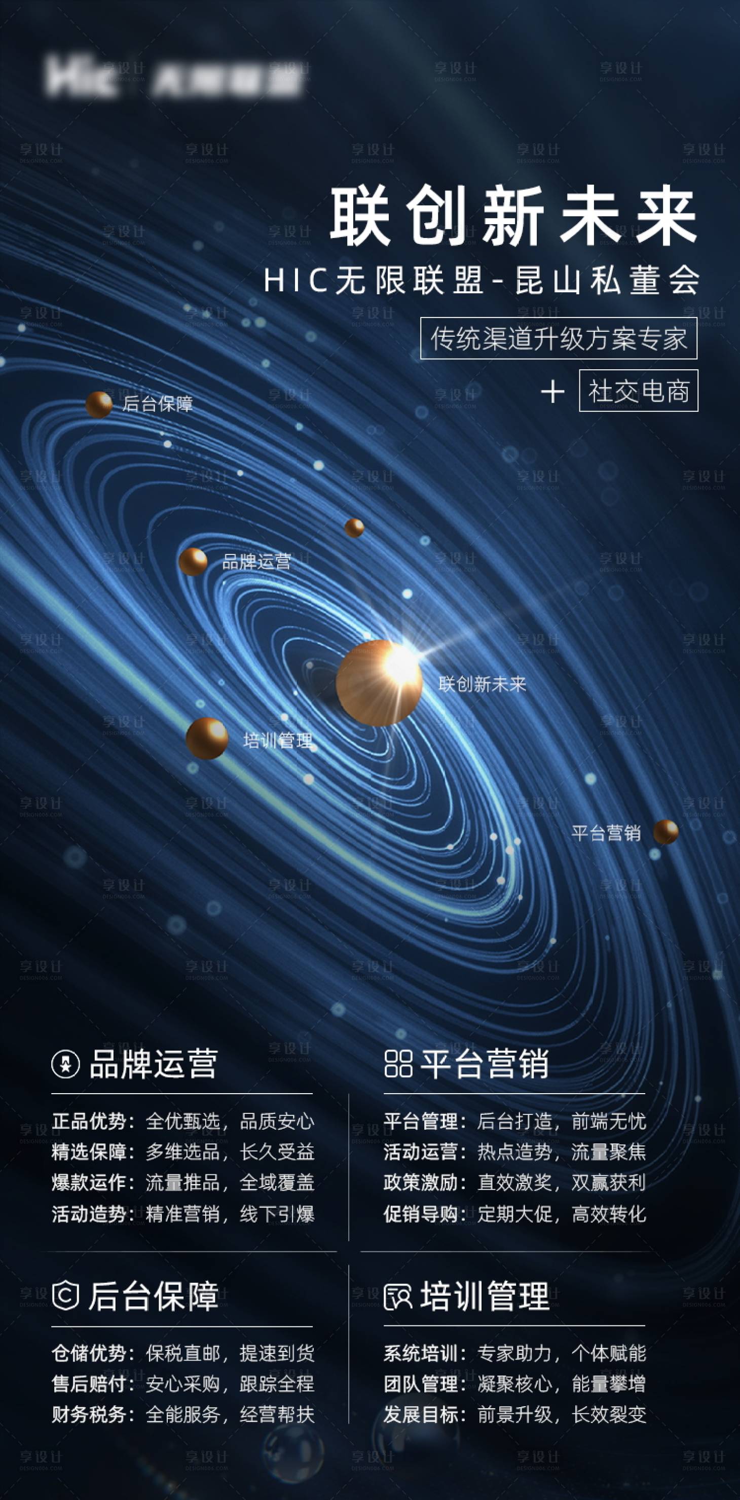 源文件下載【推廣宣傳介紹海報】編號：74020001124558287