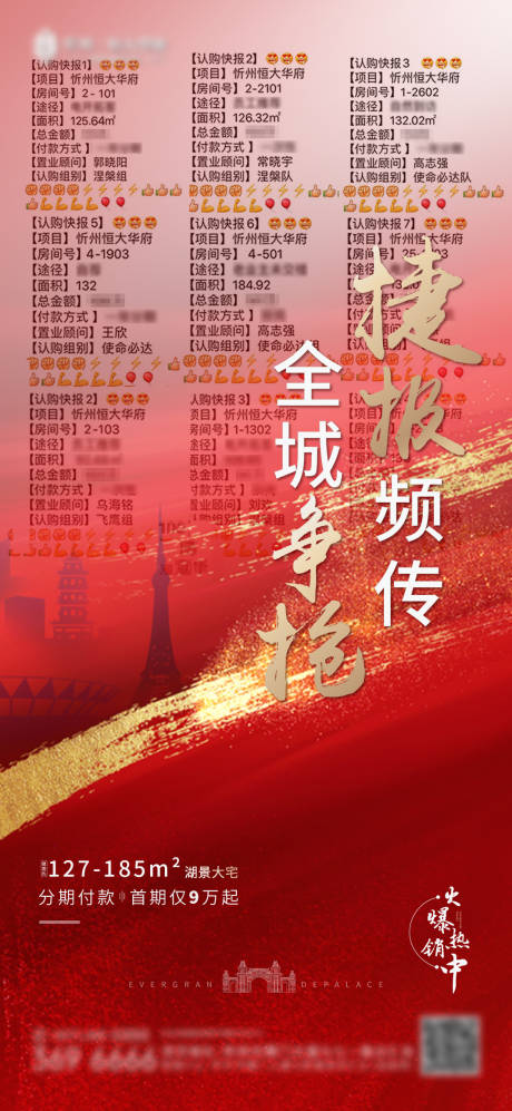 源文件下載【享設計】搜索編號：33280001091544212【熱銷地產海報】