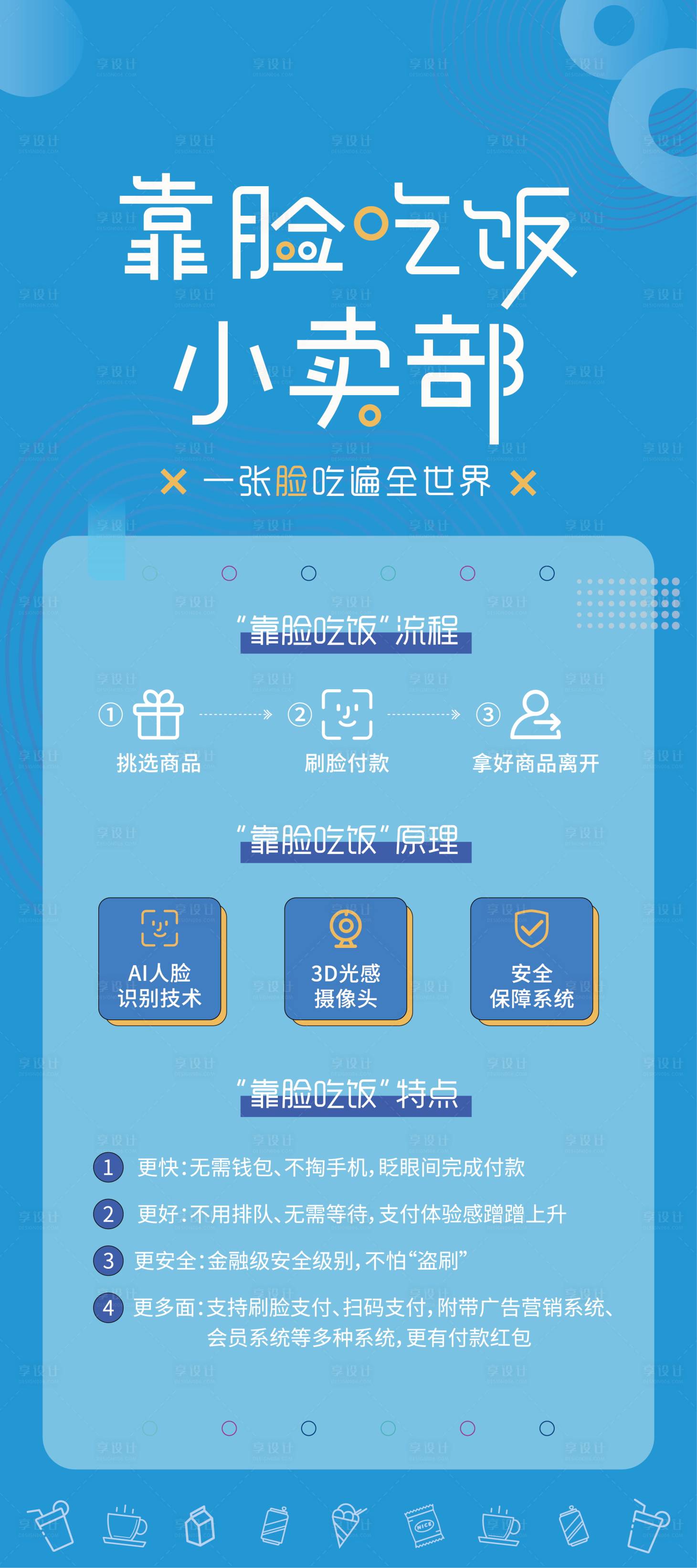 源文件下載【享設(shè)計(jì)】搜索編號(hào)：22210001059498351【智能商店宣傳易拉寶】