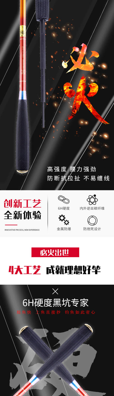 源文件下载【钓鱼竿】编号：31640001131466385
