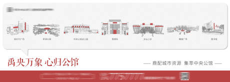 源文件下载【地产配套价值点海报展板】编号：87480001191273145