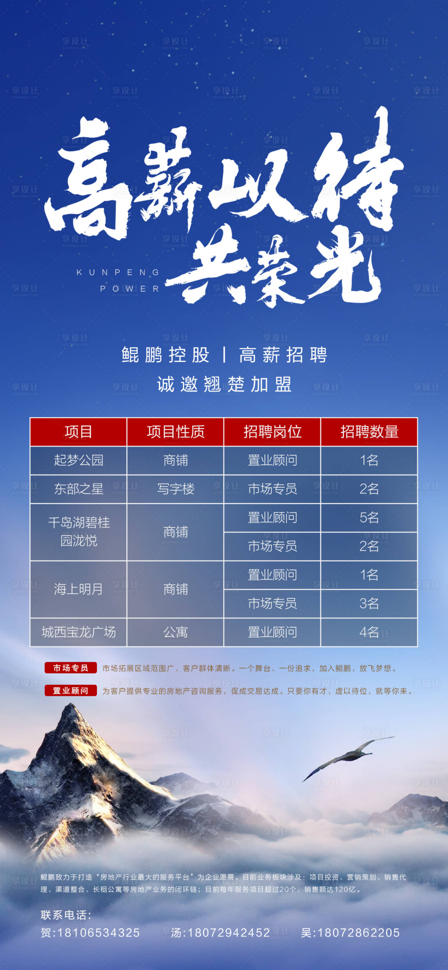 源文件下载【招聘】编号：12290001270269482