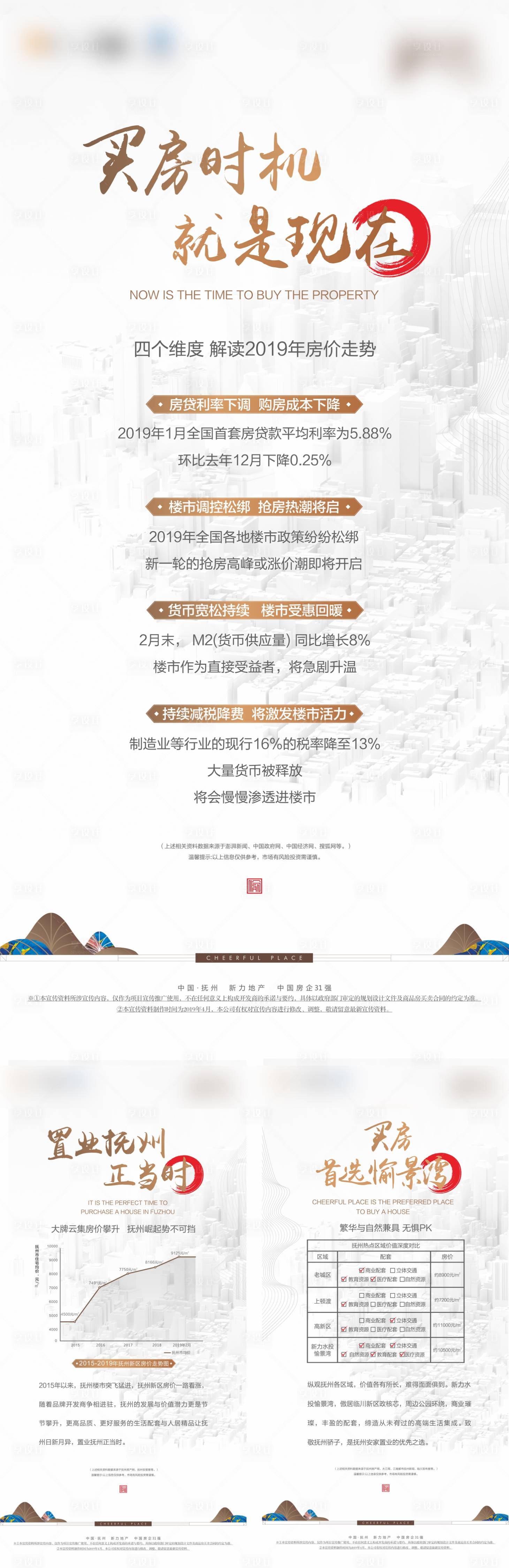 源文件下载【地产购房政策价值系列海报】编号：20730001270473959