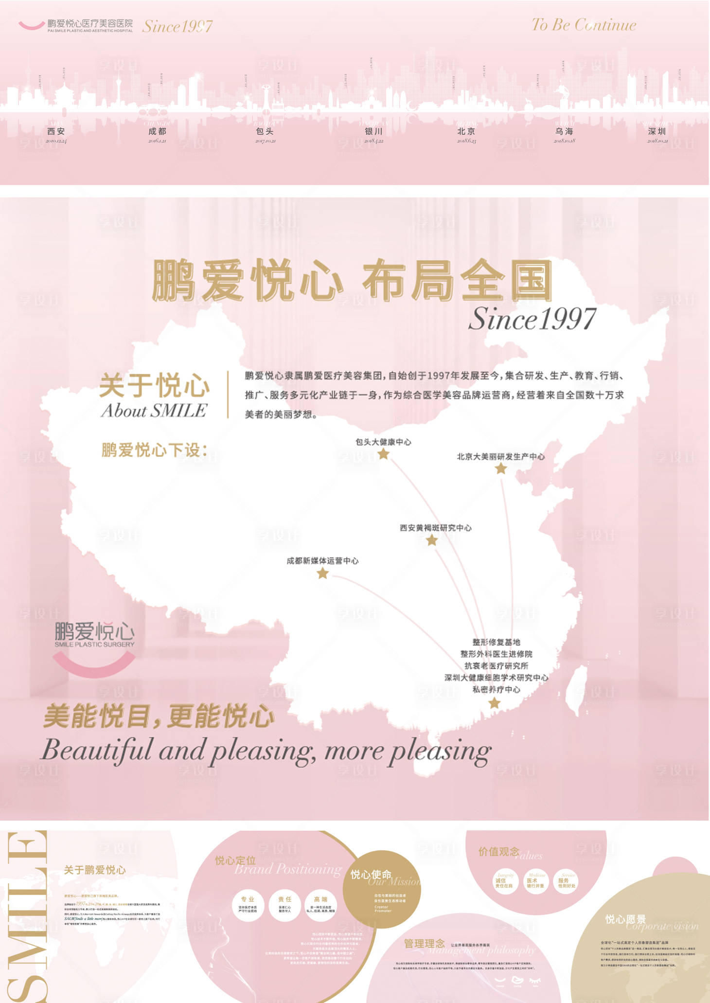 源文件下載【享設計】搜索編號：86880001034176842【醫美企業文化背景墻介紹背景】
