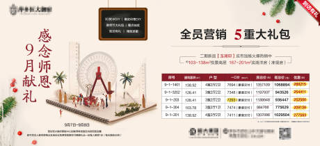 源文件下载【地产教师节特价房移动端海报】编号：20200629201114677