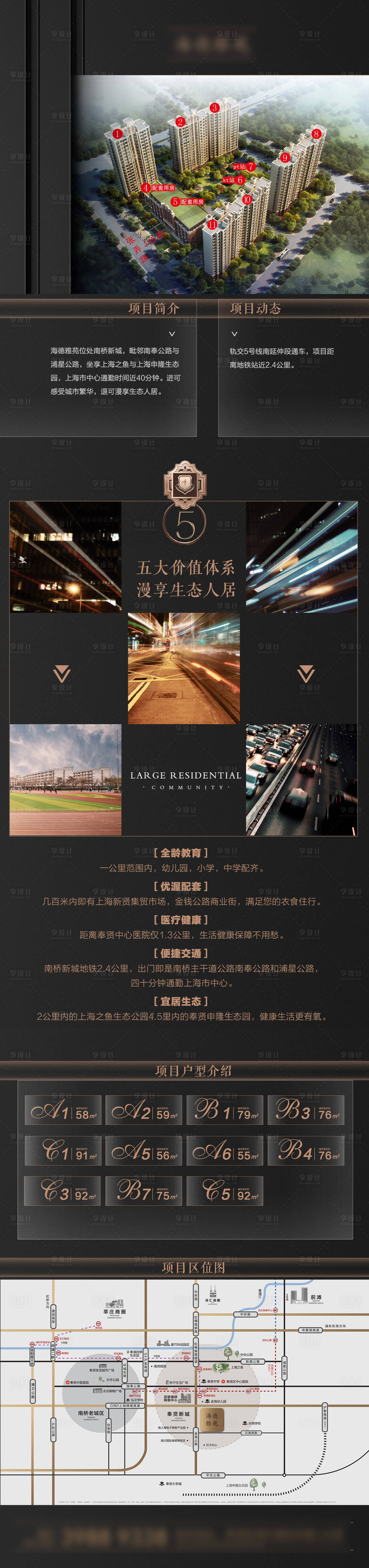 源文件下载【地产价值点宣传海报长图】编号：65000001103064402