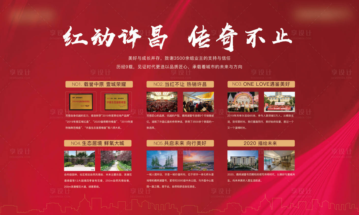 源文件下載【享設(shè)計(jì)】搜索編號：91520001226283101【地產(chǎn)品牌歷程桁架背景】