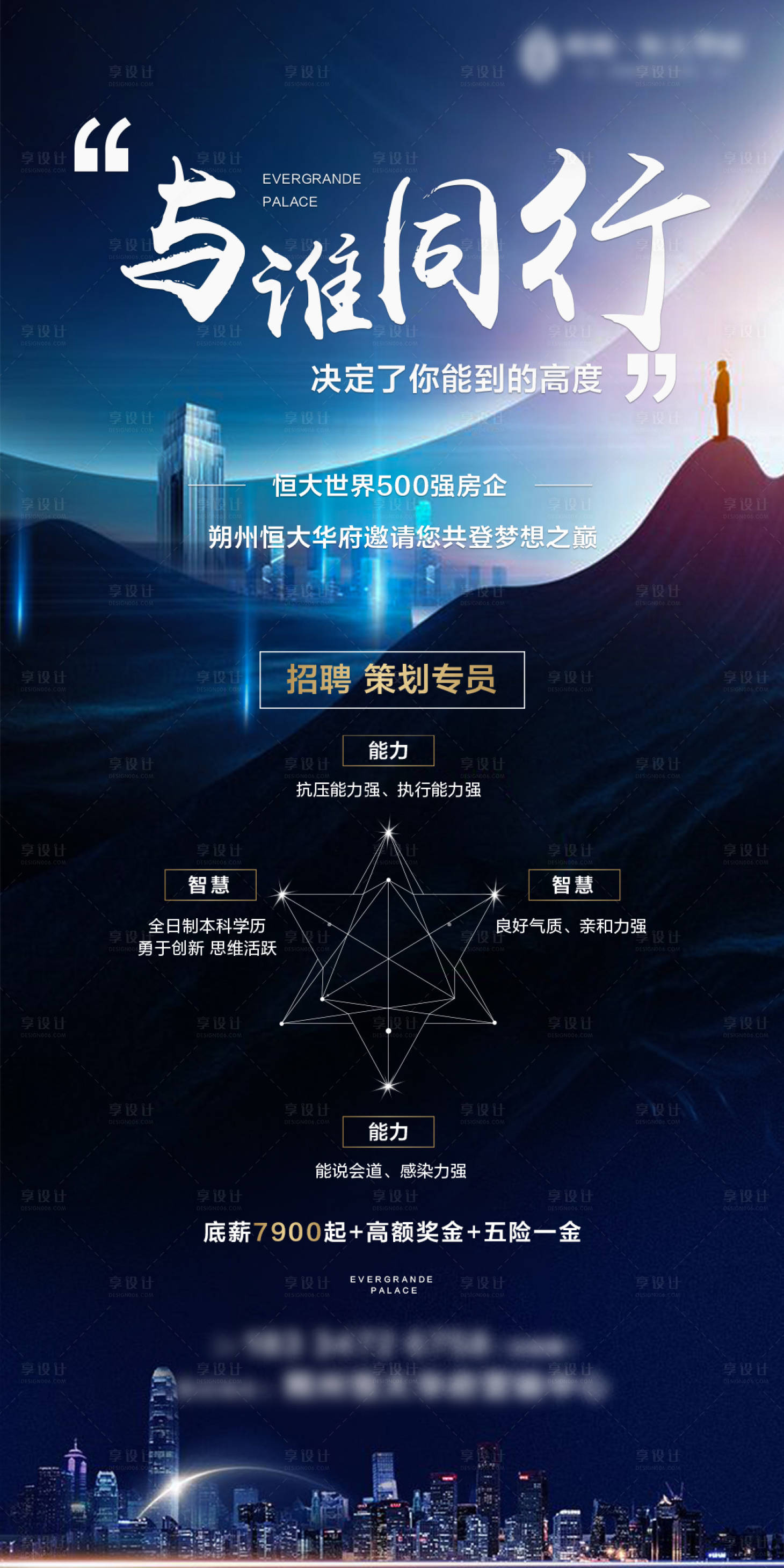 源文件下載【地產招聘】編號：41150001114708185
