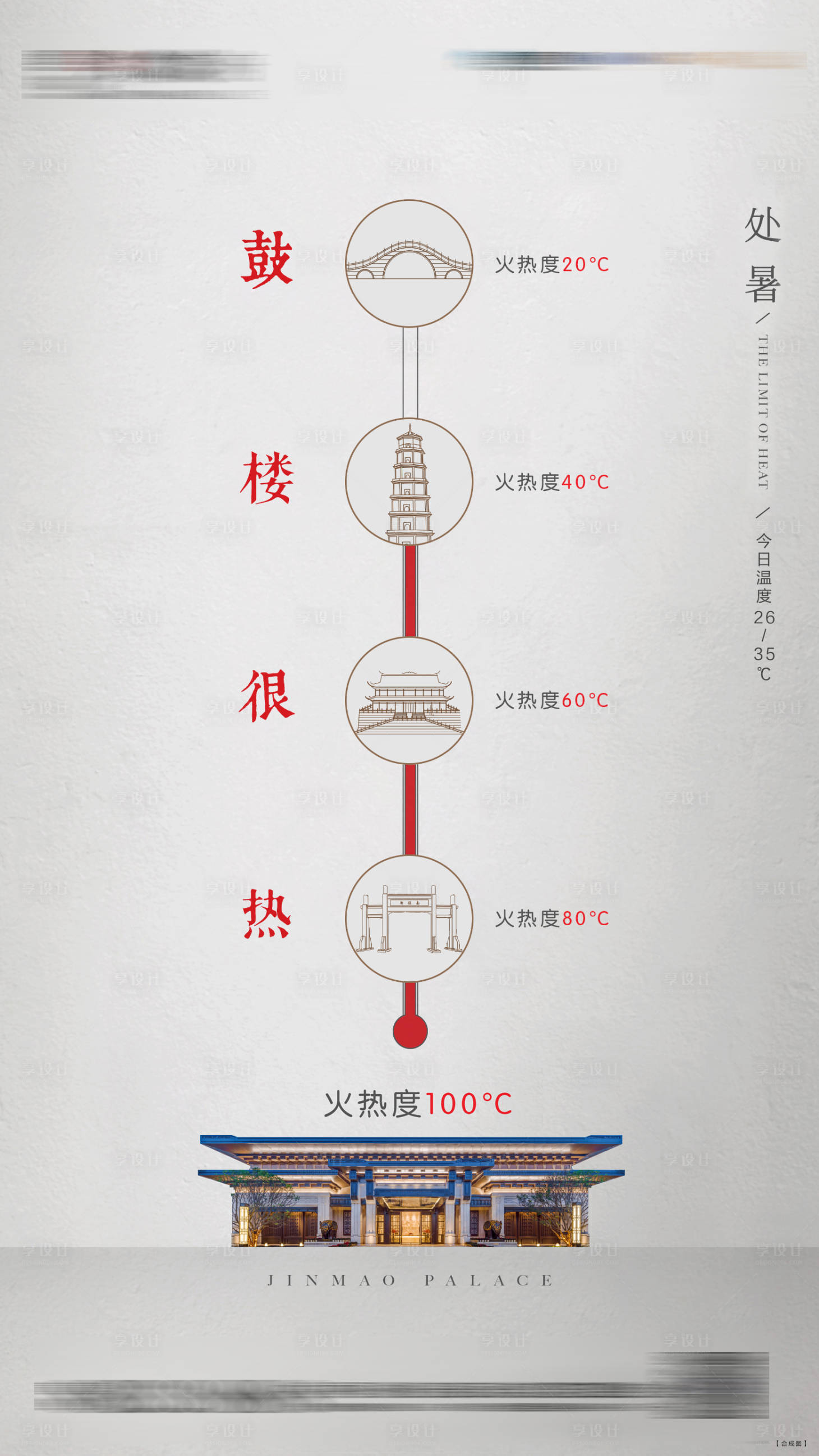 源文件下载【处暑高温南后街乌塔镇海楼海报】编号：77270001192298234