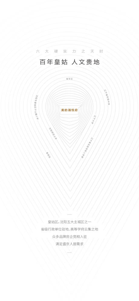 源文件下载【地产区域价值点海报】编号：20200605163043518