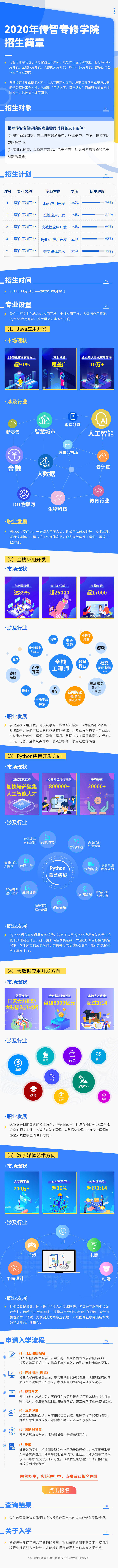 源文件下载【大学招生简介移动端专题页】编号：87260001116539654