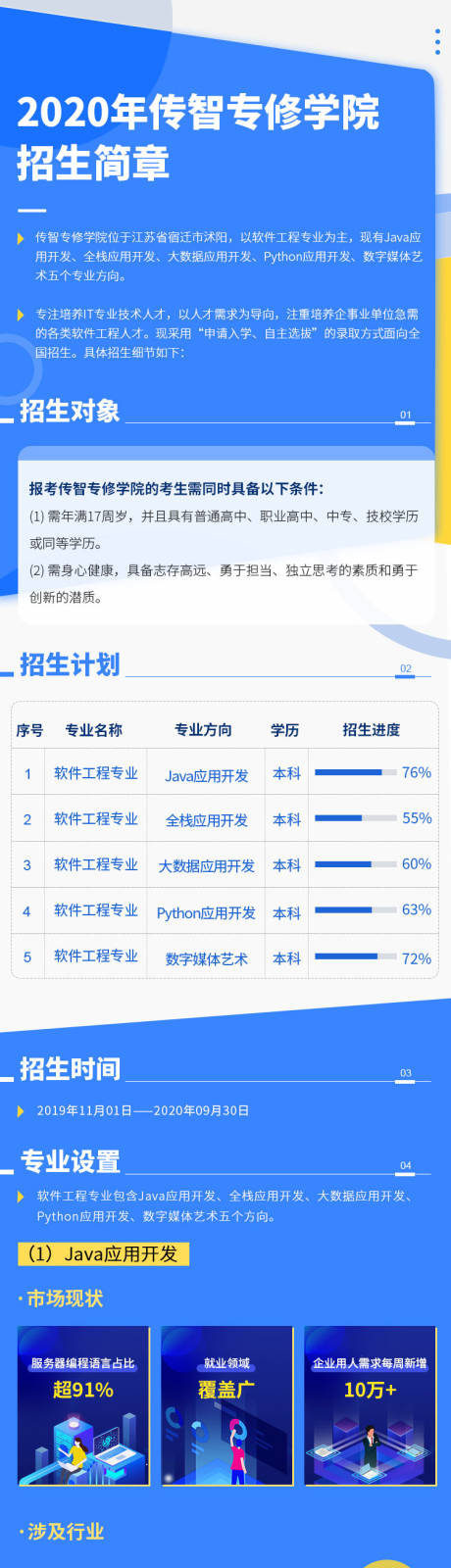 源文件下载【大学招生简介移动端专题页】编号：20200610183750561