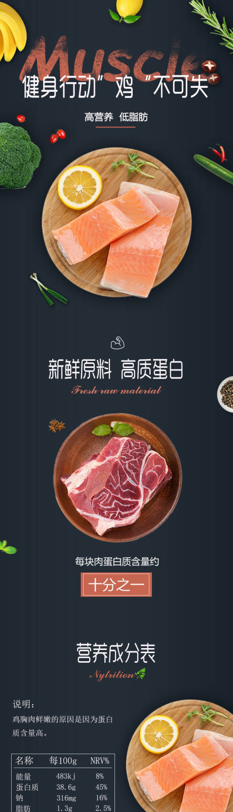 源文件下載【電商肉禽詳情頁】編號(hào)：87020001181545313