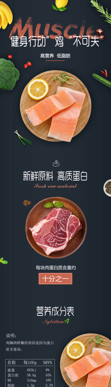 电商肉禽详情页