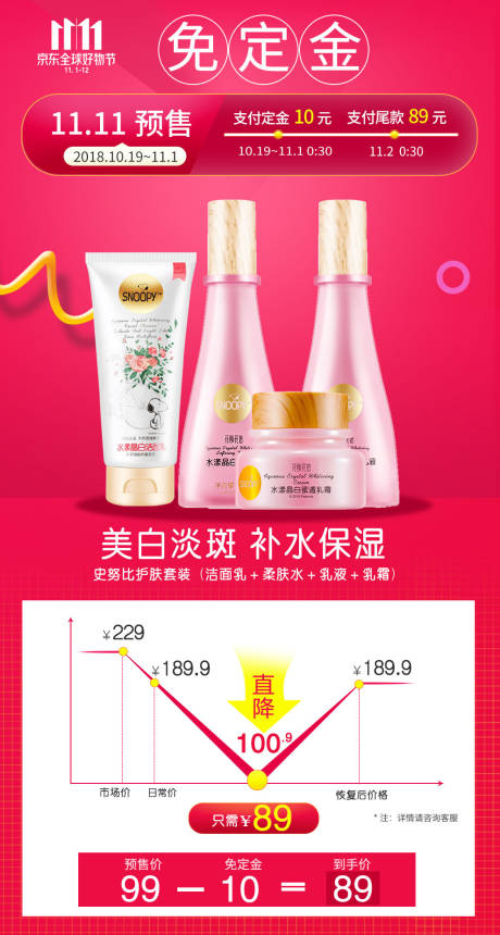 源文件下載【享設計】搜索編號：60180001098211642【電商海報】