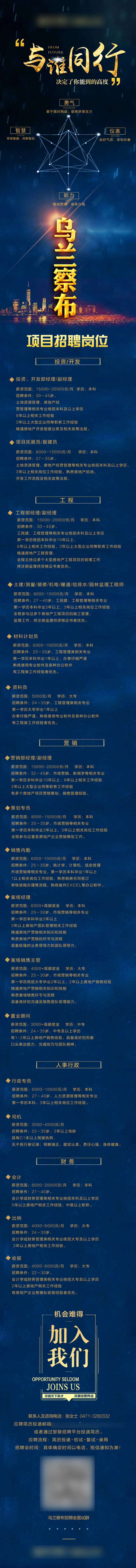 源文件下載【招聘崗位長圖】編號：17670001205798976