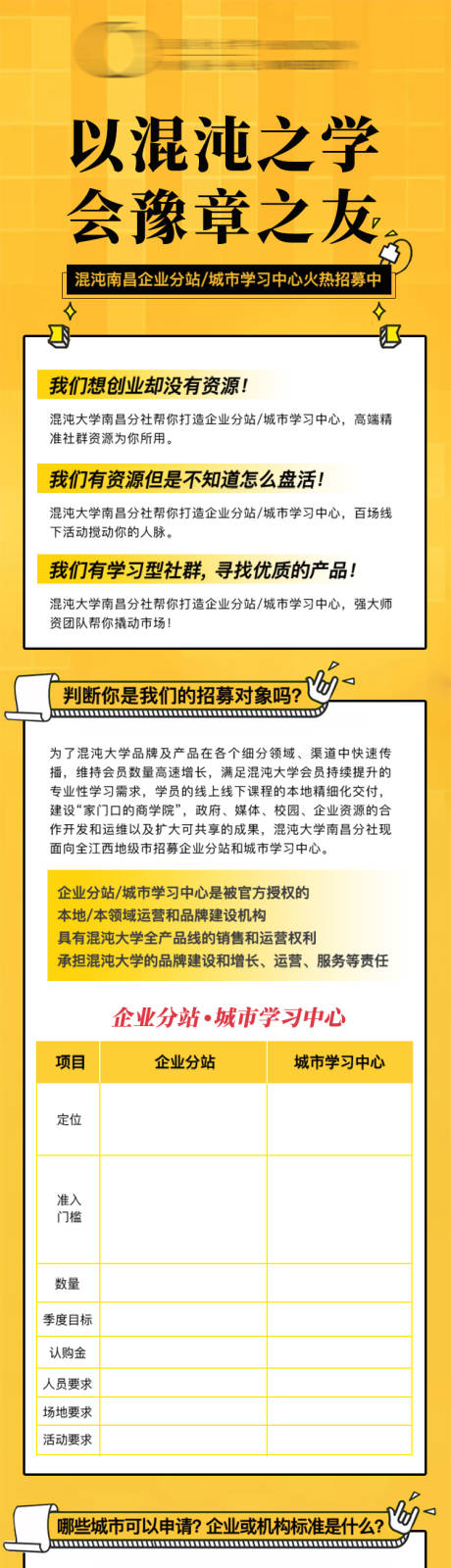 源文件下载【企业站招募长图】编号：20200623171549108