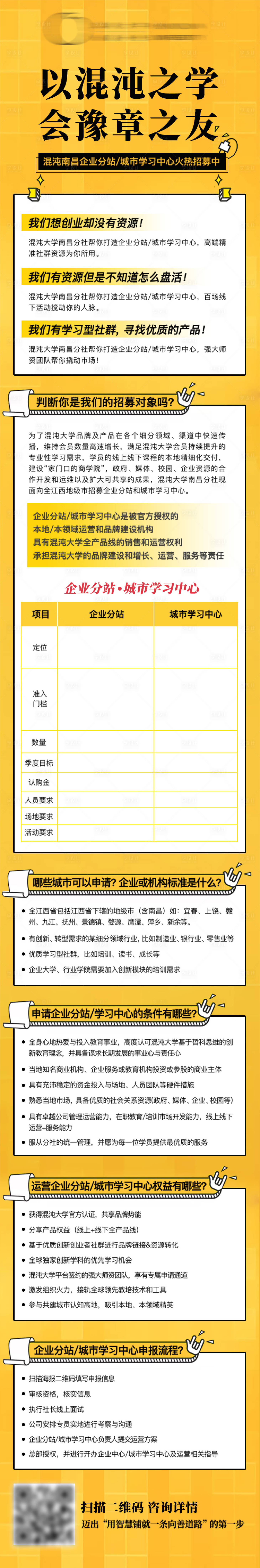 源文件下载【享设计】搜索编号：92220001214394839【企业站招募长图】