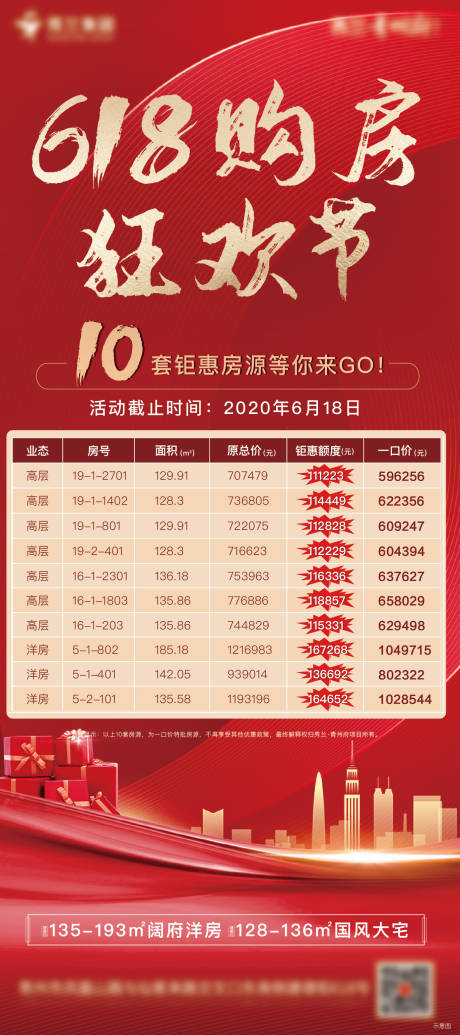 源文件下载【地产特价房红色海报】编号：54700001260093639